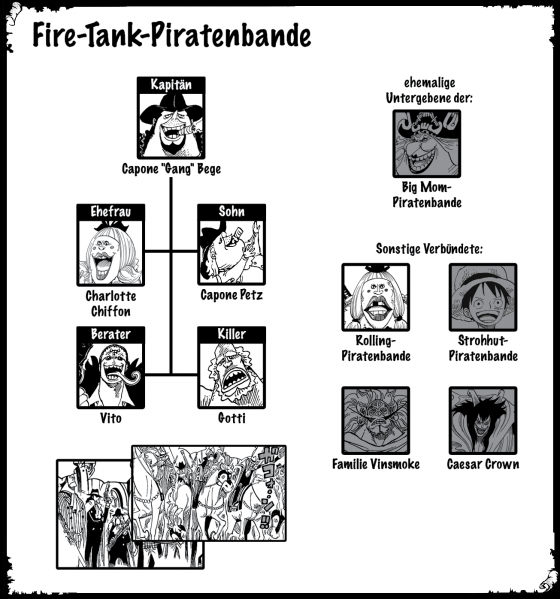 Datei:Fire-Tank-Piratenbande.png